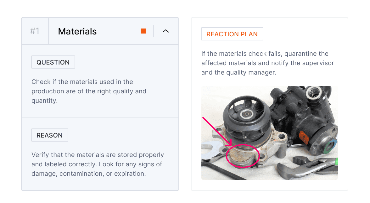 Show Dont Tell Visual