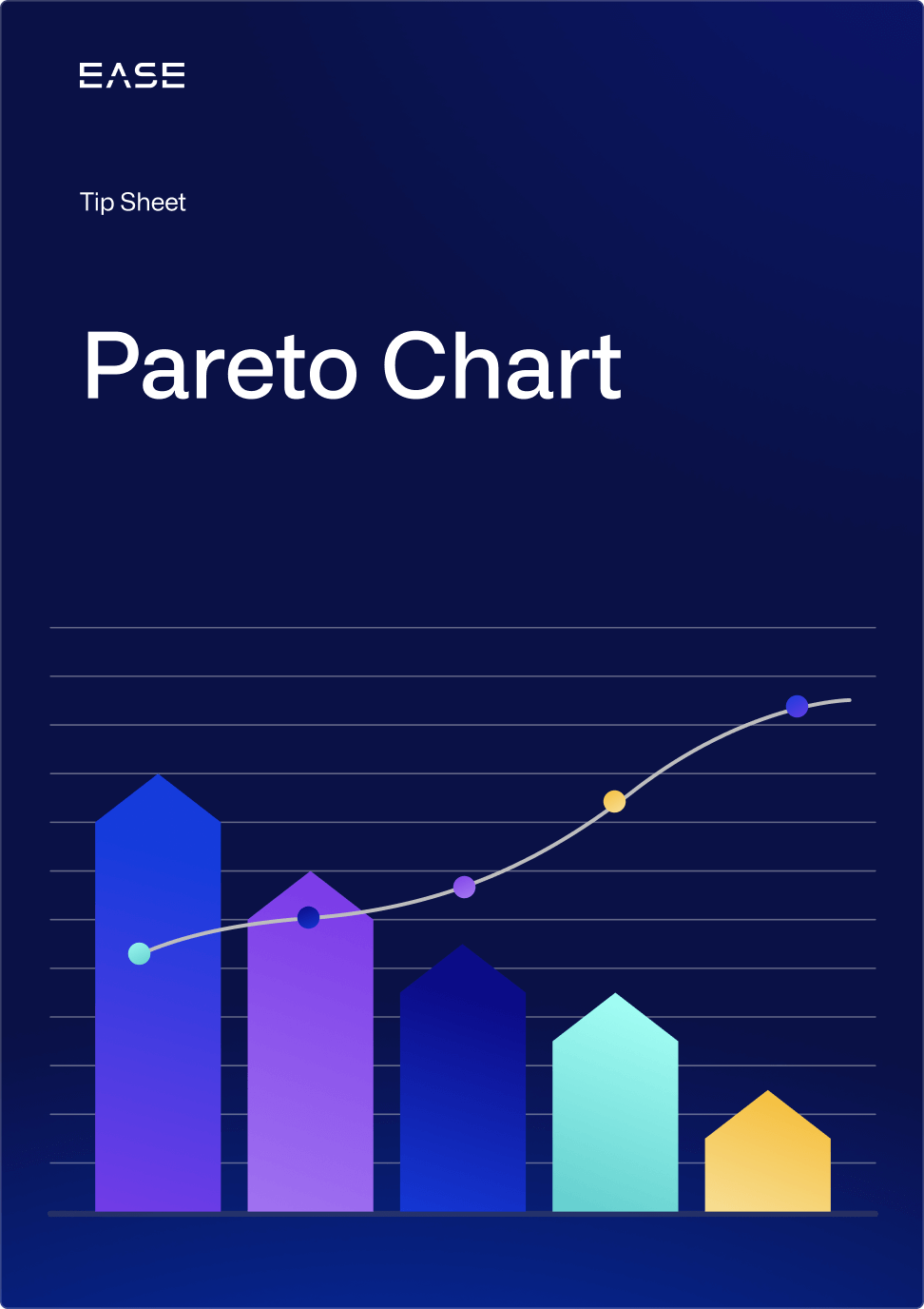 Pareto Chart