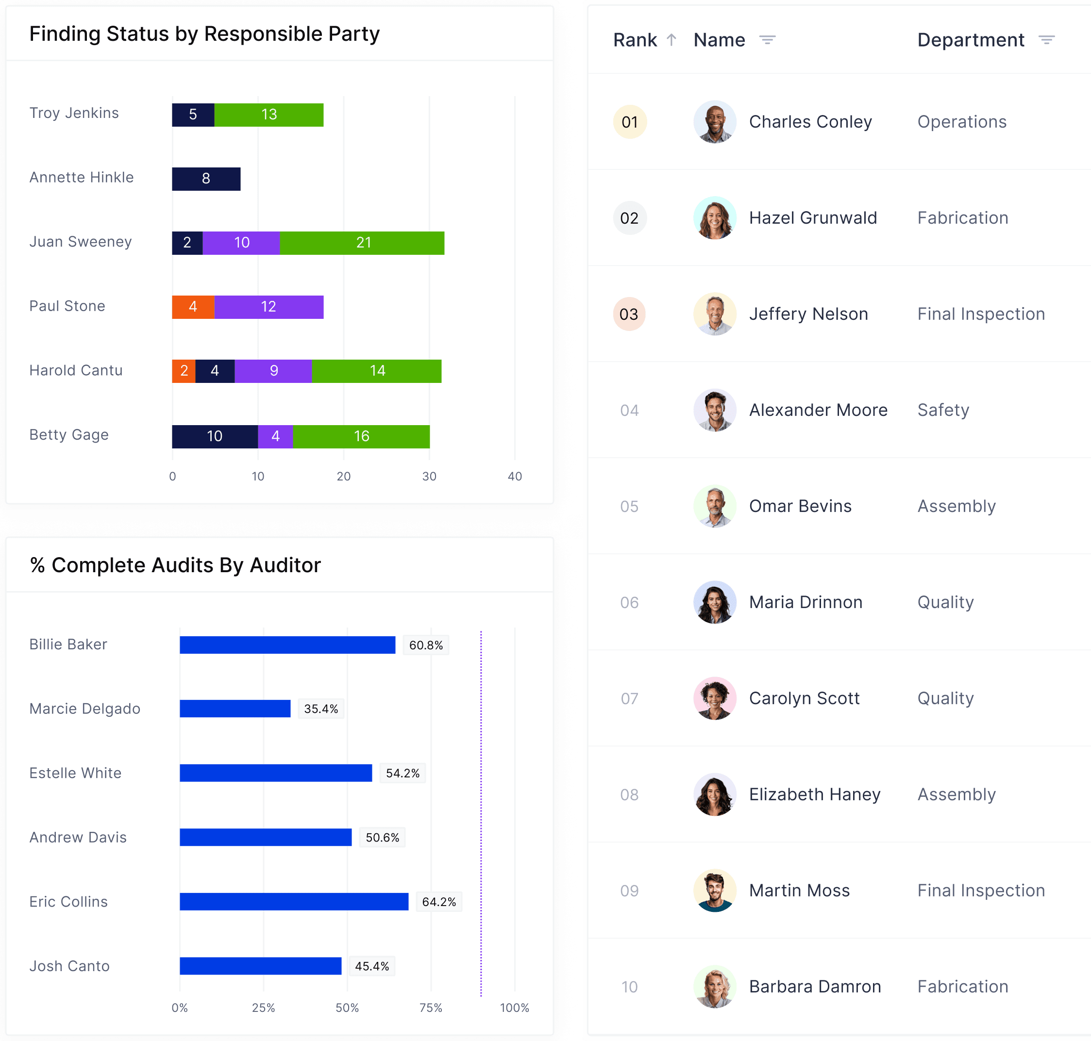 Boost-Productivity-Mast