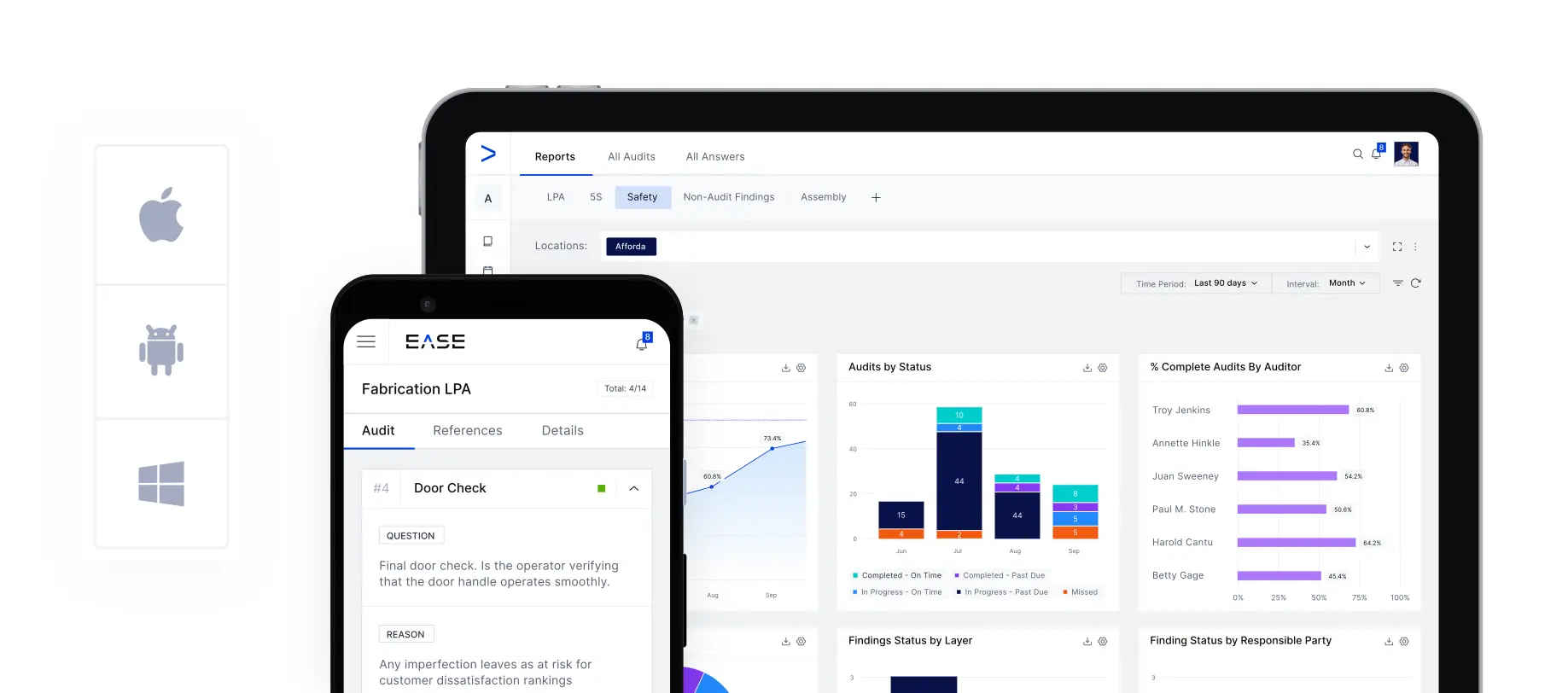 audit administration dashboard