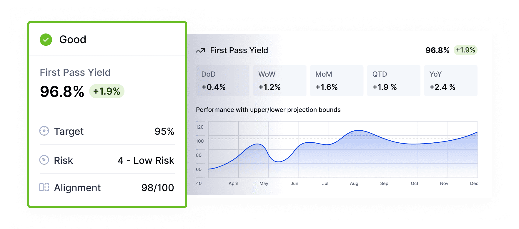 Manufacturing Data (588x260) X3