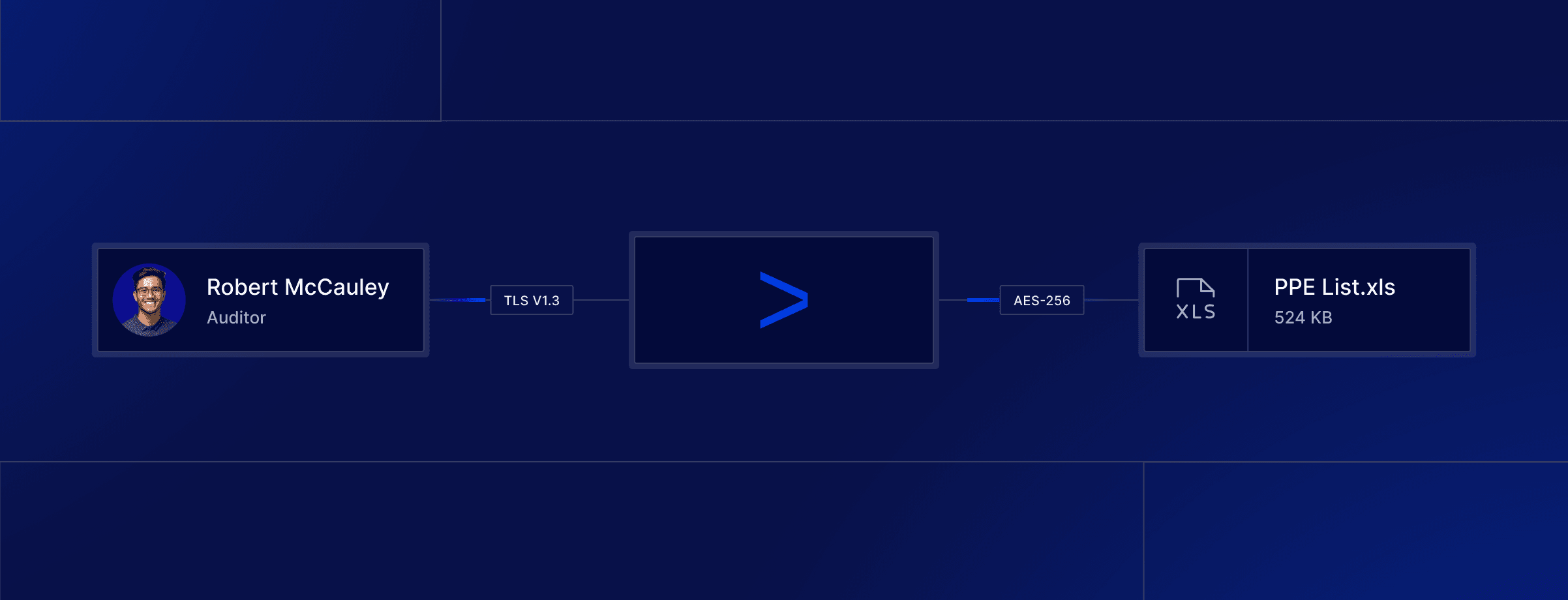 Security Image@2x