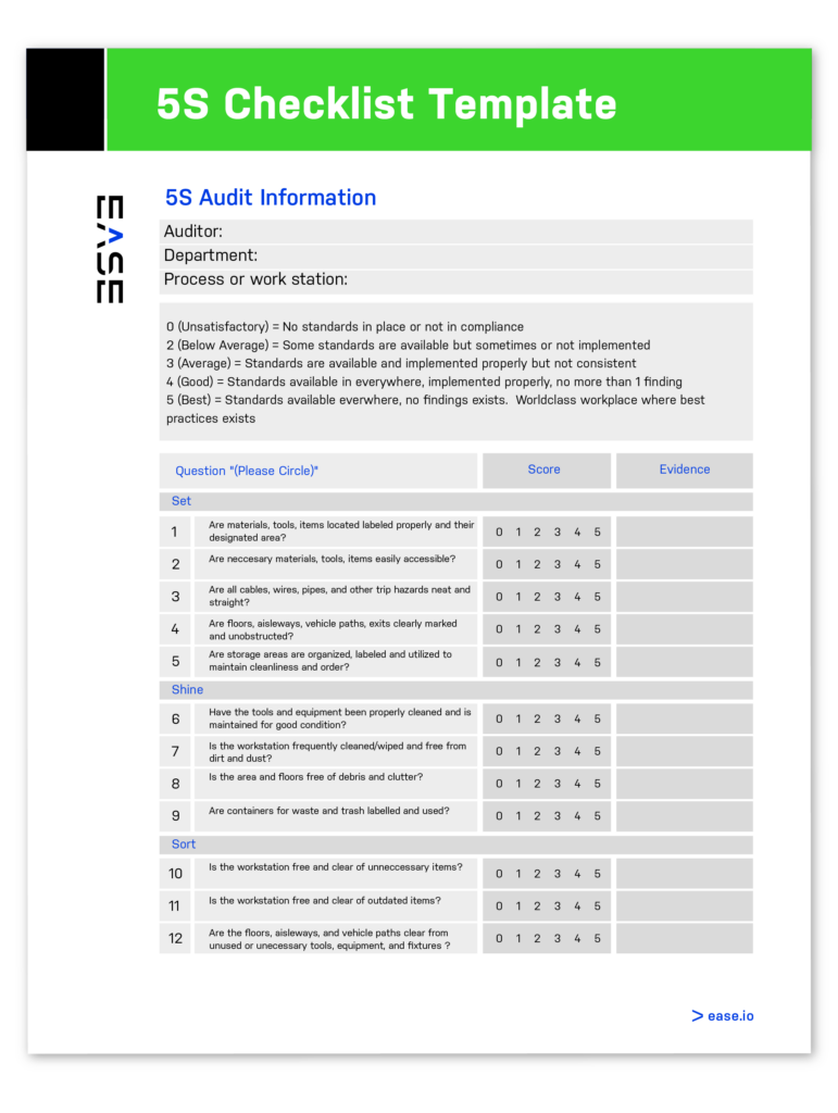 5S Audit Checklist Template | Ease.io